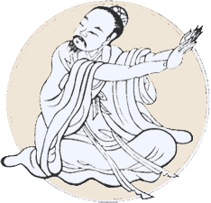 Do-In self massage
